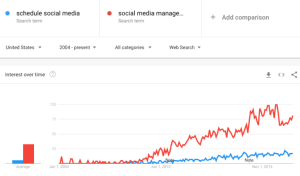 google-trends-768x451