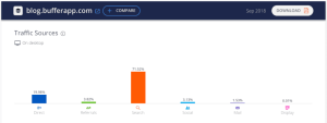 similarweb-1024x387
