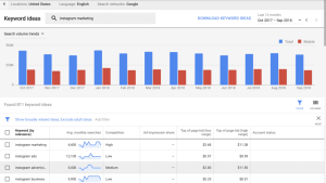 8google-keyword-planner-1024x577