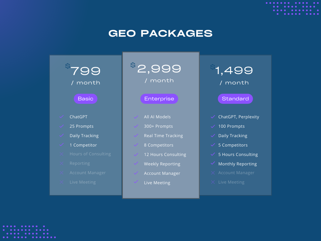 Elegant-Simple-Dark-Purple-Pricing-Comparison-Chart-Table-Graph-1